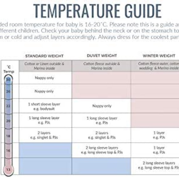 Cocooi Merino Baby Sleep Bag, New Born *RASPBERRY* - BRAND NEW - Picture 3 of 3